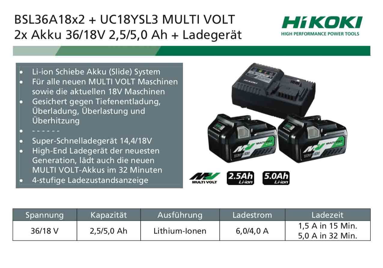 h-UC18YSL3WEZ Booster Pack 36 V BSL36A18x2 + UC18YSL3 (1 Detail1)
