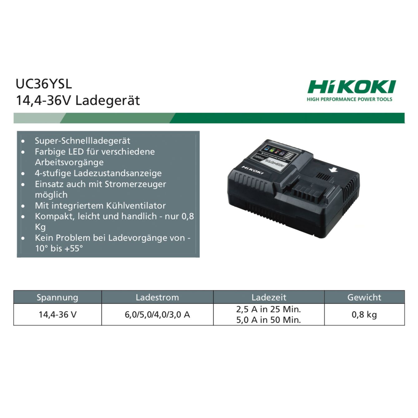 h-UC36YSLW0Z Ladegerät 14,4-36V UC36YSL (1 Detail1)