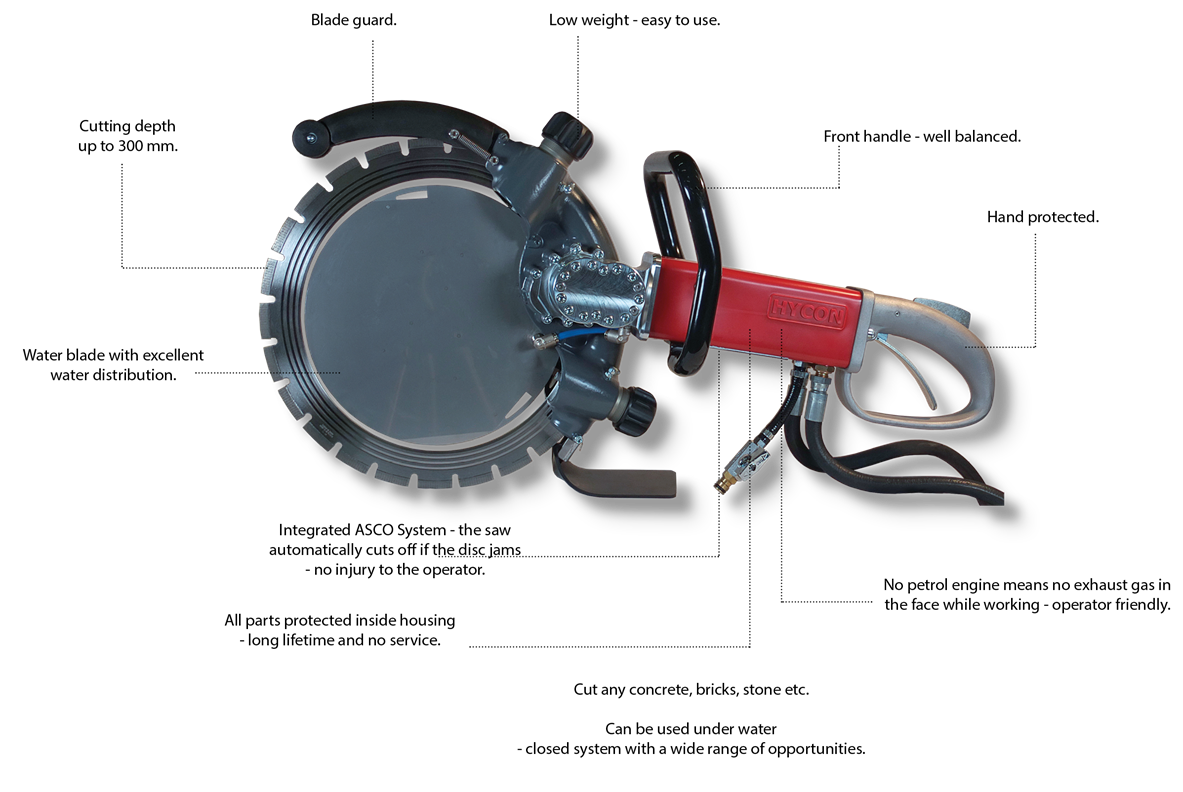 Hyc-DR400 Ringsäge Typ HRS 16 (1 Detail1)