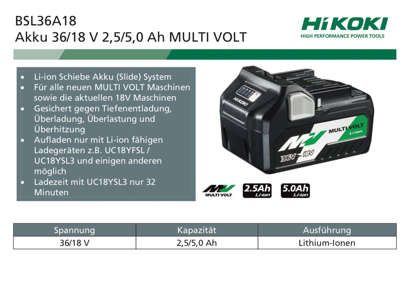 h-371750 Wechselakku Multi Volt (2,5)  BSL36A18 (1 Detail1)
