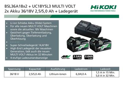 h-UC18YSL3WEZ Booster Pack 36 V BSL36A18x2 + UC18YSL3 (1 Detail1)