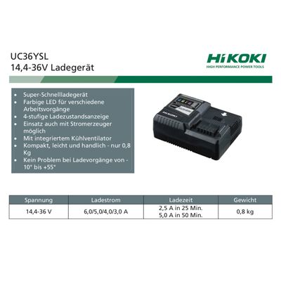 h-UC36YSLW0Z Ladegerät 14,4-36V UC36YSL (1 Detail1)